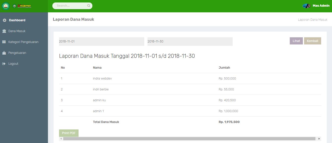 teknologi globalisasi Aplikasi Kas Keuangan Berbasis Web