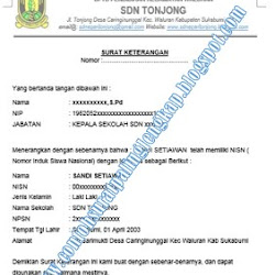Kumpulan Ilmu Dan Pengetahuan Penting Contoh Surat
