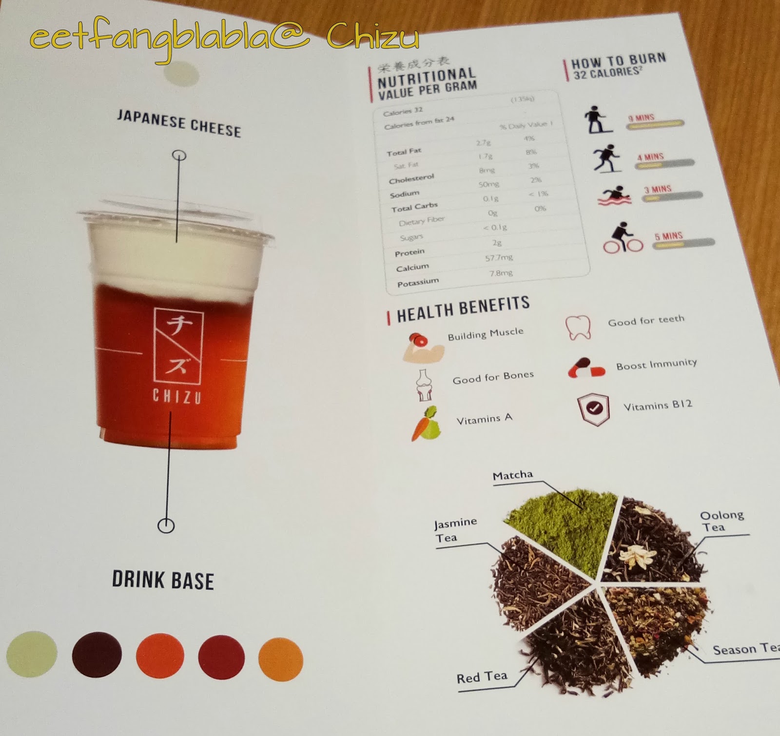 CHIZU Drink Sunway Pyramid