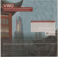 Vanguard FTSE Emerging Markets ETF Fund - VWO | Investing Review