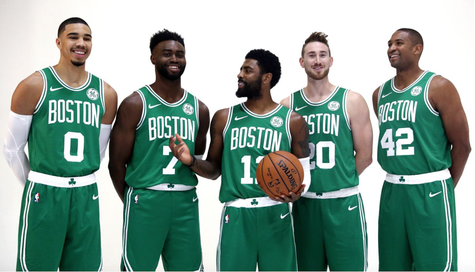 Five bold predictions about the Celtics season
