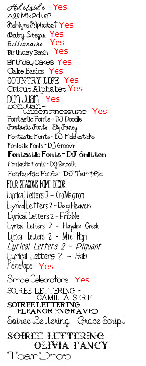 Cricut Fonts Chart
