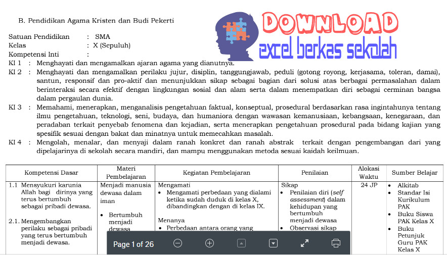 Silabus Agama Kristen Kelas X Kurikulum 2013 Revisi 2017 Excel Berkas Sekolah