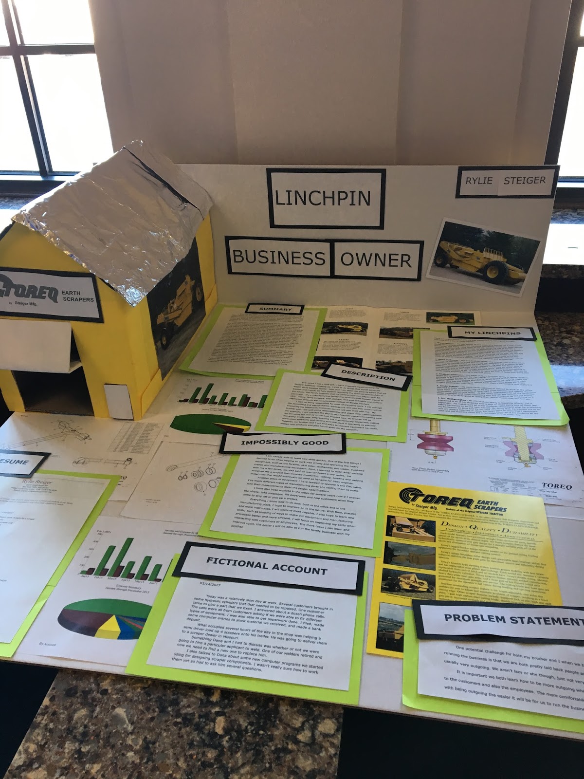 college-comp-2-everything-bad-is-good-for-you-linchpin-poster-boards