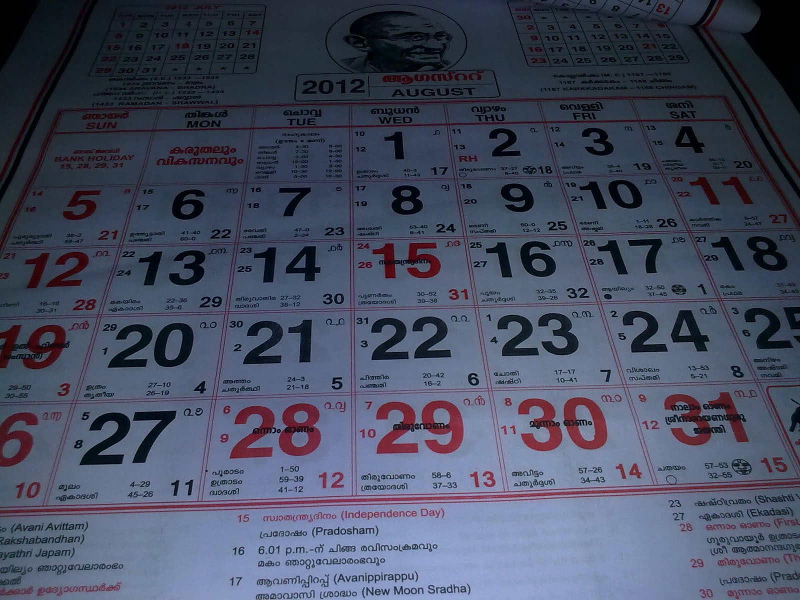 Kerala Govt Indian Bank Holidays 2012