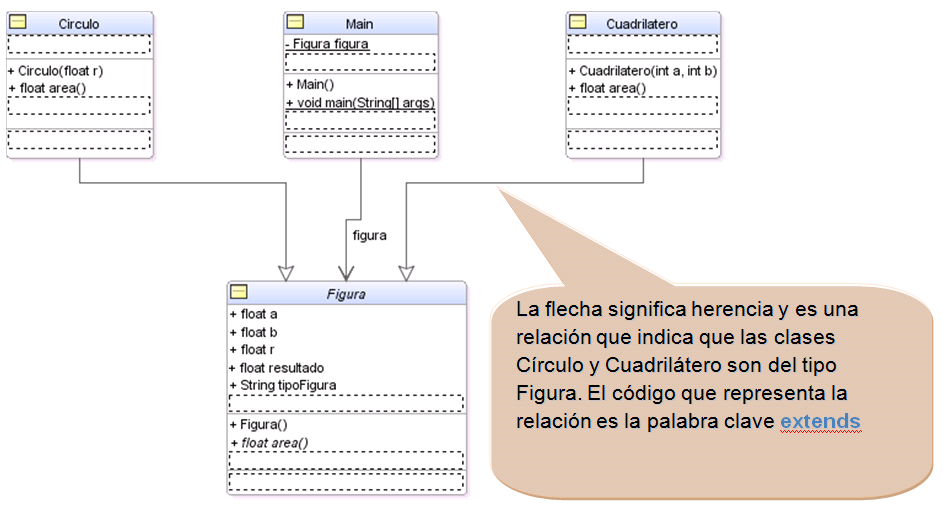 Blog Carlos Privitera ¿Qué son las