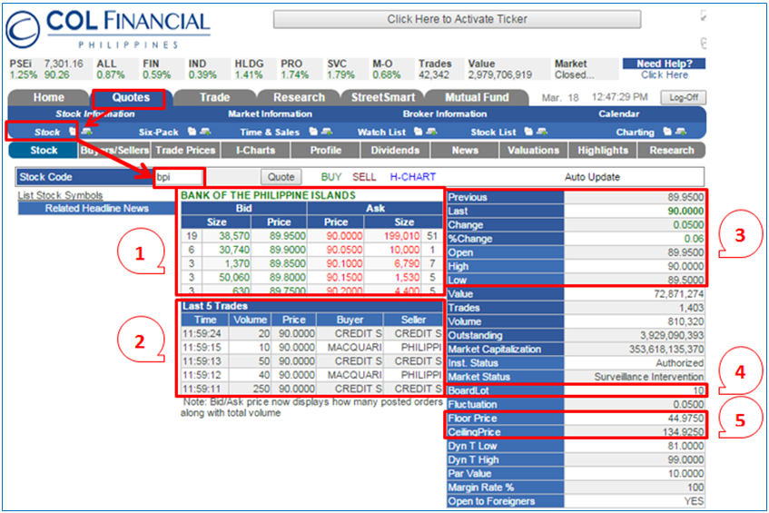 Philippine Stock Exchange Stock Market Trading Basic Lesson 4 How to Use COL Financial "QUOTES"