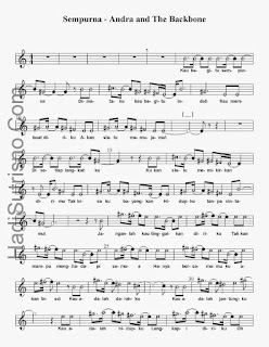 Not Angka Pianika Lagu Sempurna (Andra and The Backbone)
