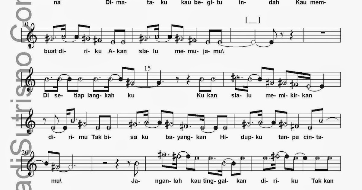 Not Angka Pianika Lagu Sempurna (Andra and The Backbone)