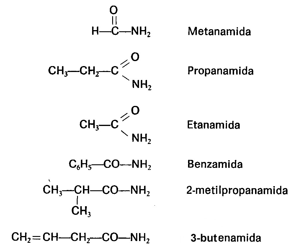 STEP BY CHEM: 2016