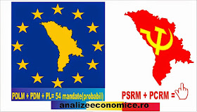 Partidele pro-europene câștigă în republica Moldova