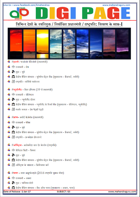    DP | NEWLY APPOINTED | 1 - JAN - 17 