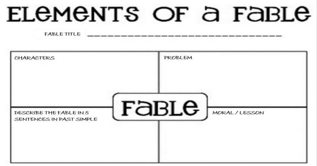 Elements Of A Fable Chart