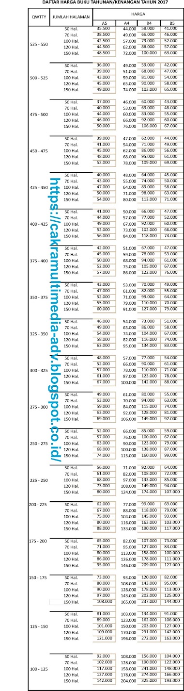 Percetakan Murah Depok ~ Cetak Buku Tahunan Murah: January 2017