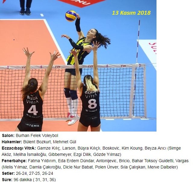 Calakalem Eczacibasi Vitra 3 Fenerbahce 0 Vestel Venus Sultanlar Voleybol Ligi 4 Hafta Maci