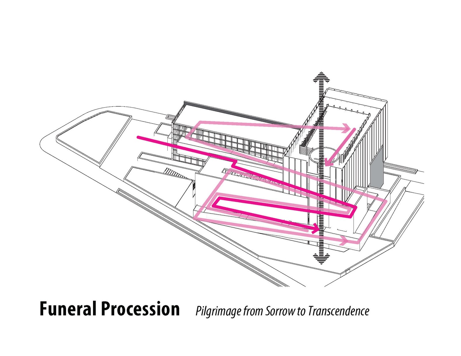 RITUAL ARCHITECTURE