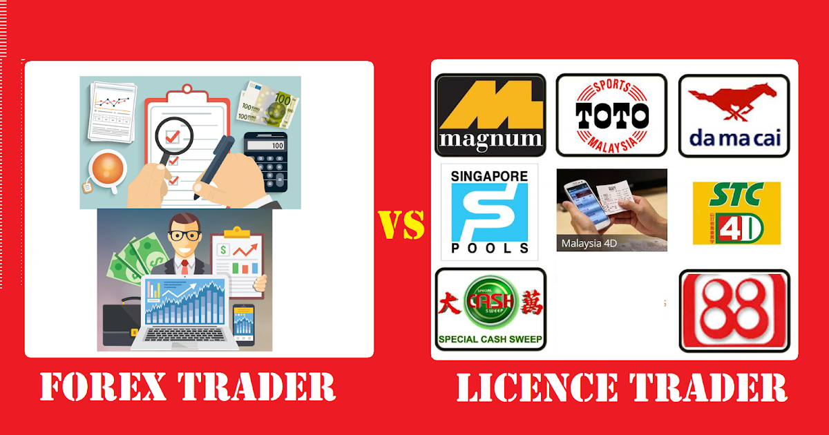 is online forex trading legal in pakistan