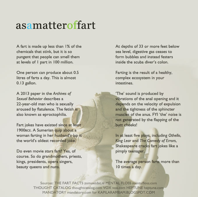 A Fart of Gold and the Science of Flatulence