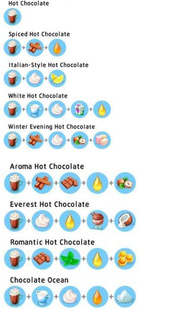 Hot Chocolate My Cafe Wiki Fandom.