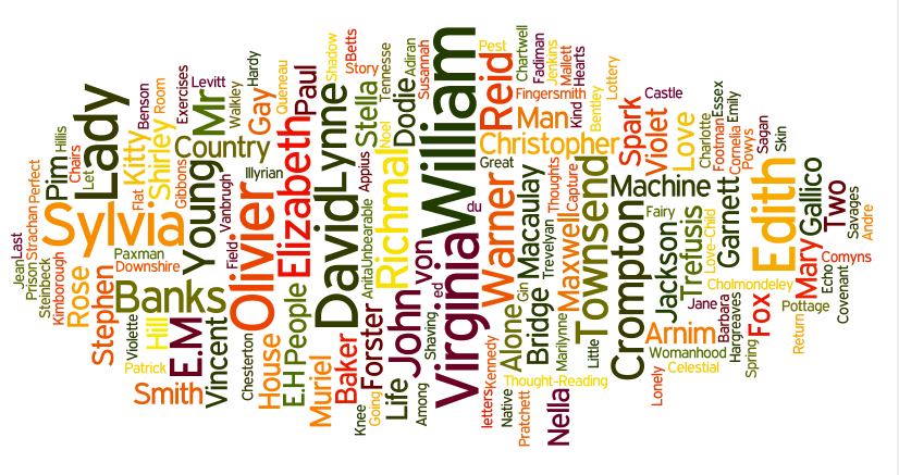 Stuck in a Book December 2011