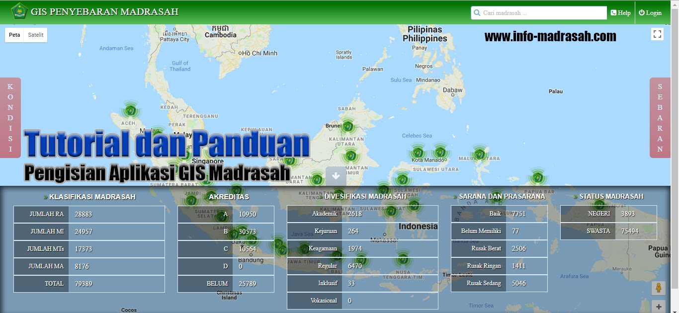 Tutorial Dan Panduan Pengisian Aplikasi Gis Madrasah - Pendaftaran Bersama