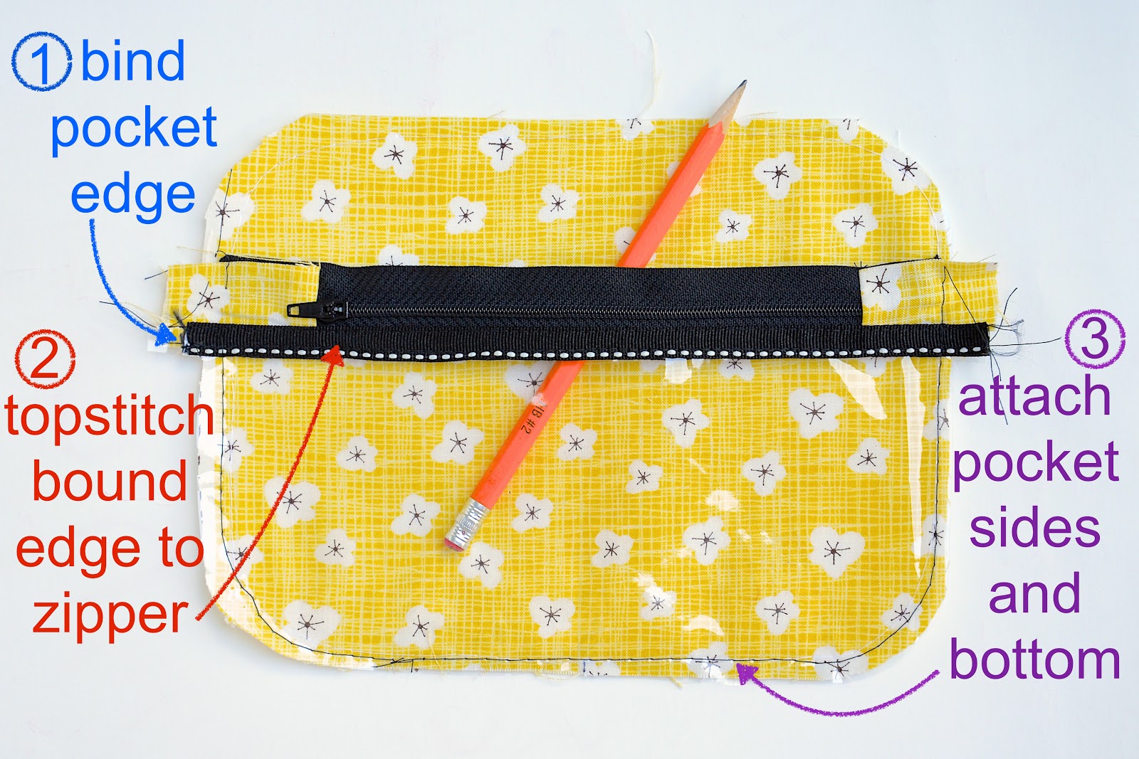 ikat bag Zip A Bag Chapter 14 ZipperedGusset Utility Case