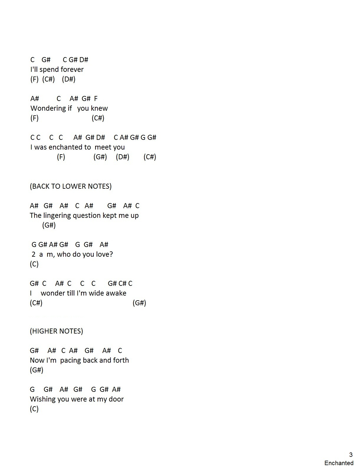 Piano Notes Enchanted Piano Notes