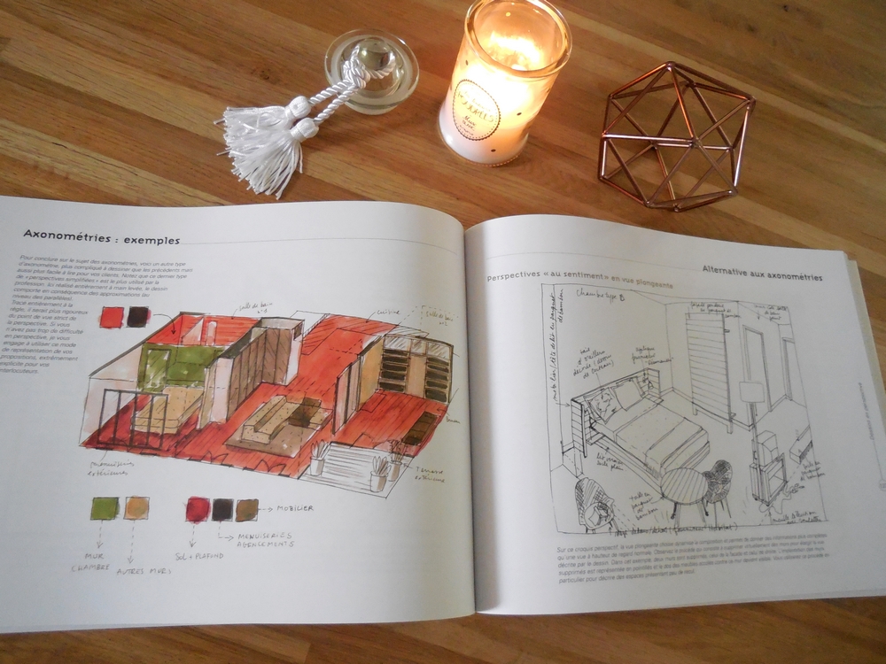 Sélection de livres sur la décoration d