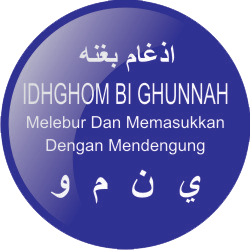 Idgham BIghunnah (ma'al ghunnah)