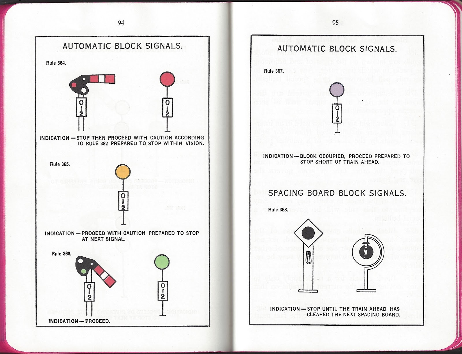 Modeling Insull's Empire in O Scale Automatic Block Signals on the