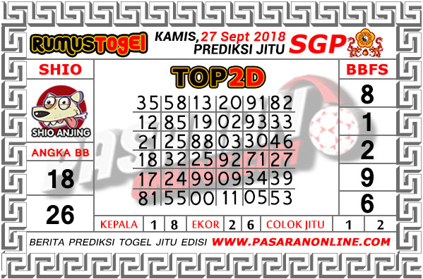 15+ Prediksi Hk Jumat Forum Pencari Hoki