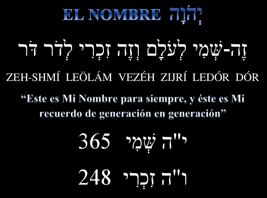 Kabbalah y Torah en Expansión EL NOMBRE Y LOS 613 PRECEPTOS Kabbalah y Torah en Expansión EL NOMBRE Y LOS 613 PRECEPTOS