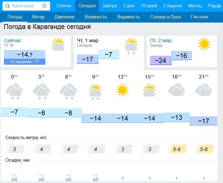 Погода на дону в феврале. Погода в Караганде. Караганда погода сейчас. Погода в Караганде сегодня. Караганда климат.