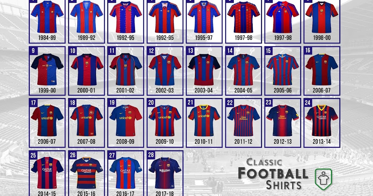 old barcelona kit