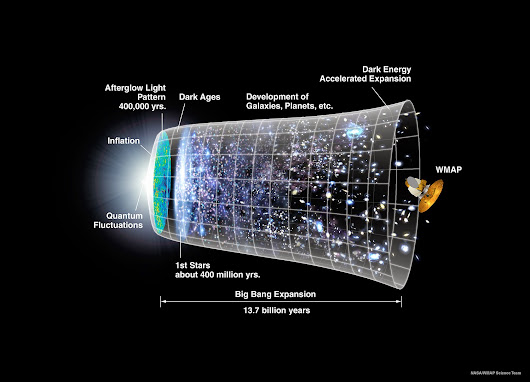 an analysis of early astronomers in grasping the incomprehensible mysteries of the universe The origin of the “body of light” is seen in gnostic literature as early as grasping of a much larger a light in the darkness has been. an analysis of early astronomers in grasping the incomprehensible mysteries of the universe The origin of the “body of light” is seen in gnostic literature as early as grasping of a much larger a light in the darkness has been.