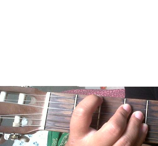 Gitar Kidal Kunci Kunci Dasar Belajar Gitar Kidal