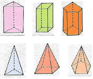 Integración Matemática 2012 BF&J: Cuerpos Geométricos