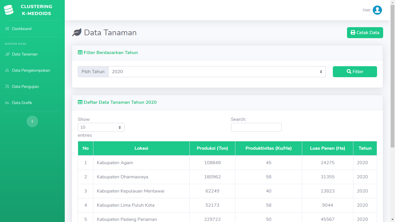 Aplikasi Data Mining Pengelompokan Tanaman Metode Clustering Algoritma K-Medoids - SourceCodeKu.com