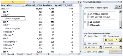 SAP HANA: Using Hierarchies