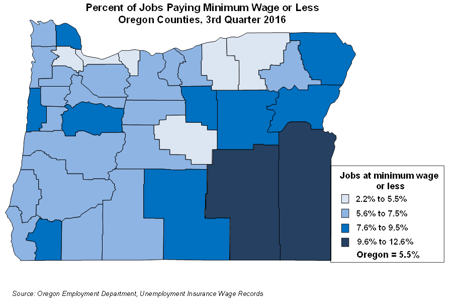Oregon Workforce and Economic Information The Share of Minimum Wage