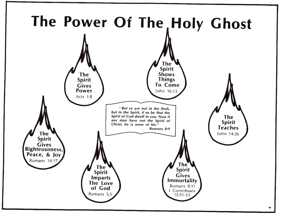 JESUS IS COMING SOON Power Of The Holy Ghost