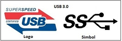 4 Macam Jenis Kebel USB Dari Berbagai Versi