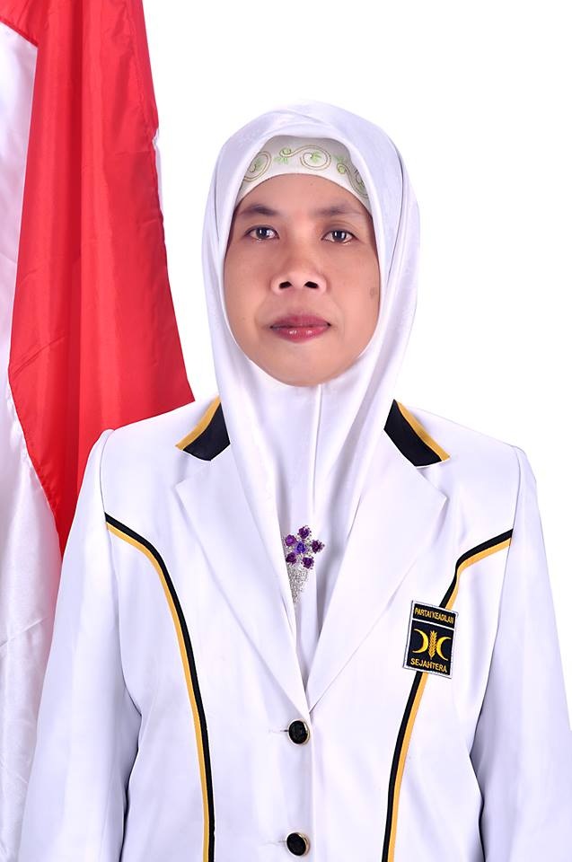 Menuju Bawean Lebih Baik WIWIN SURYANINGSIH, SE, M.HI