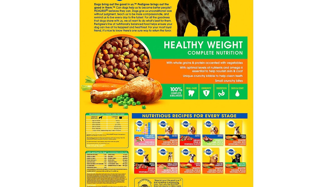 Low Protein Dog Foods Protein Choices