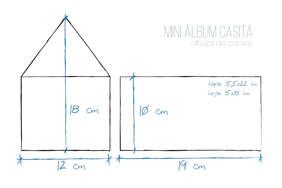 plantilla para la estructura