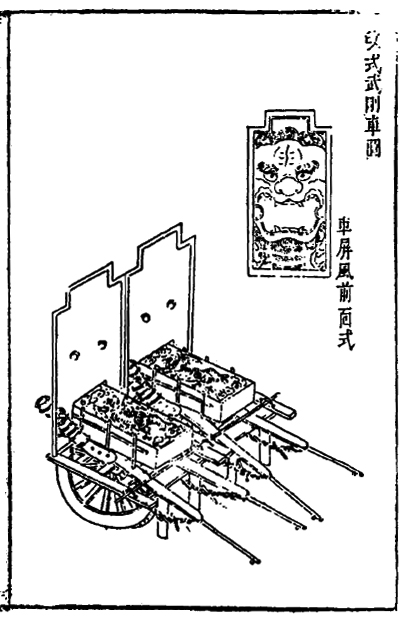Ming Chinese rocket wheelbarrow