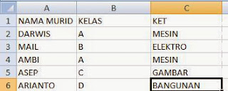 belajar menggunakan rumus perbandingan di ms excel belajar menggunakan rumus perbandingan di ms excel