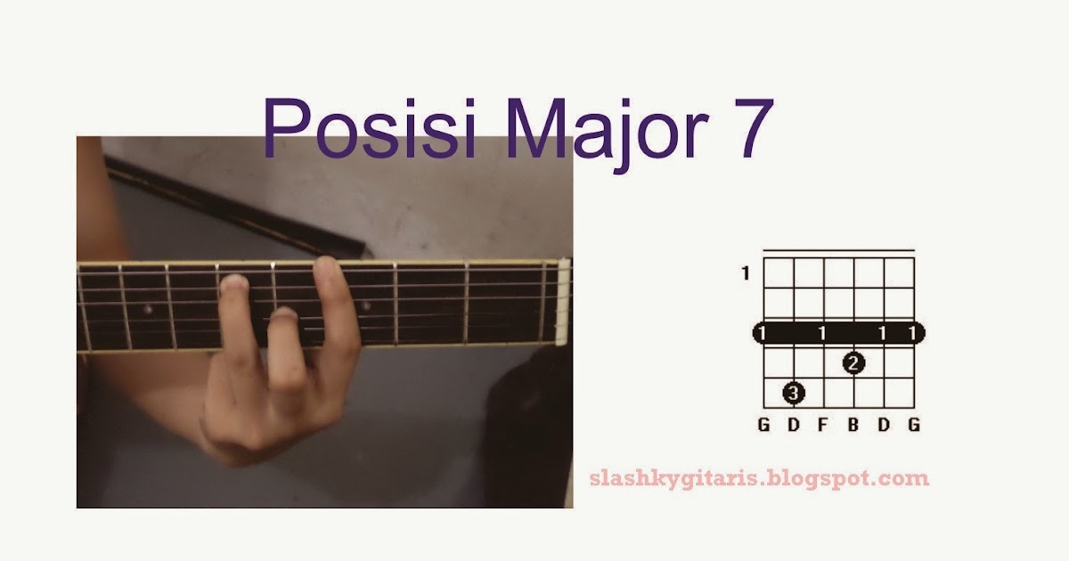 Tips Cara Mudah Bermain Chord Dominant 7 dengan Kunci Gantung