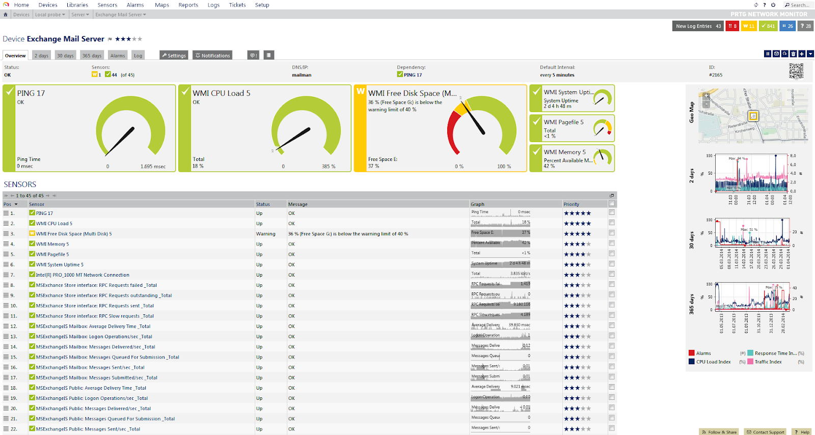 Every Day Software: PRTG Network Monitor 18.3.42 Unlimited Download