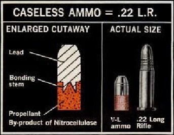 on target shooter nz CASELESS Ammunition Five Examples & Images